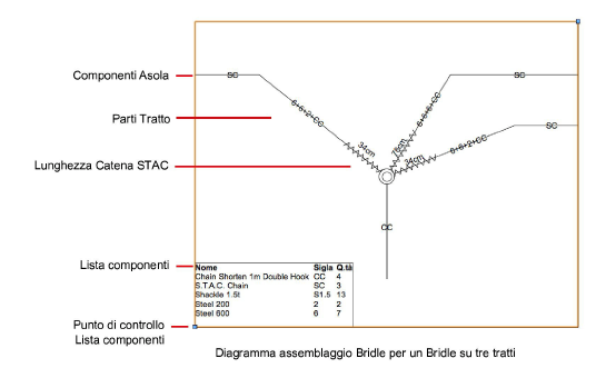 BridleAssemblyDiagram.png