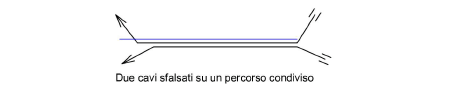 CableGap.png