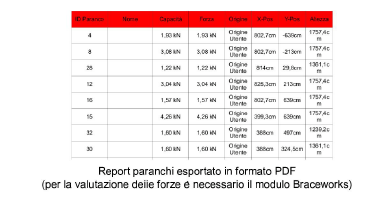 Hoist_rapporti_dlg2.png