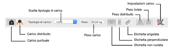 Inserisci_Carico_MODO.png