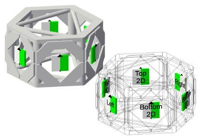 Mag_Hub_Labeled.png