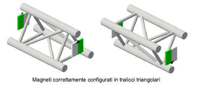Mag_TriangleExamples.png