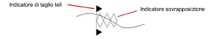 OverlapIndic00055.png