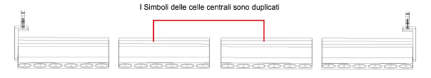 cycMulticells.png