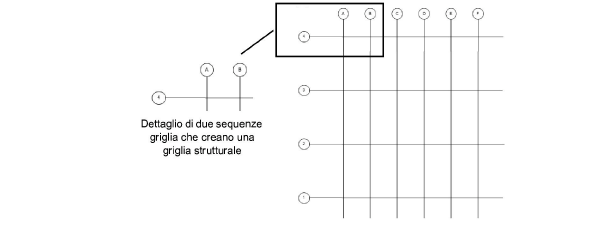 11_Creare_documentazioni00099.png
