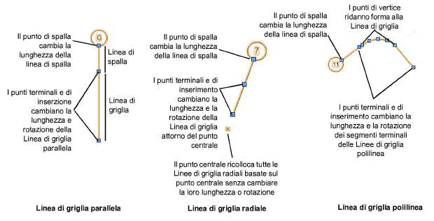 11_Creare_documentazioni00102.png