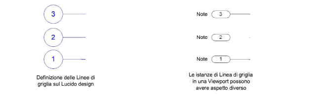 11_Creare_documentazioni00116.png