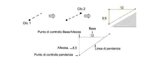 11_Creare_documentazioni00249.png