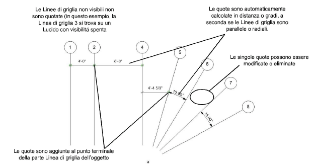 DimensGridLines.png