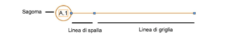 GridLineScheme.png