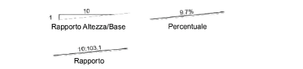 SlopeDimension_3.png