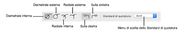 quota_diam_modo.png
